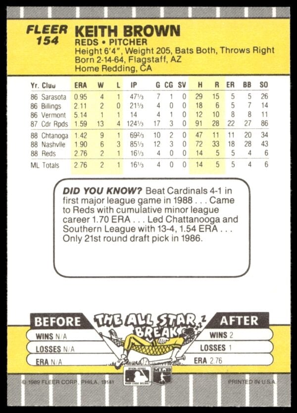 1989 Fleer Keith Brown #154 (Back)