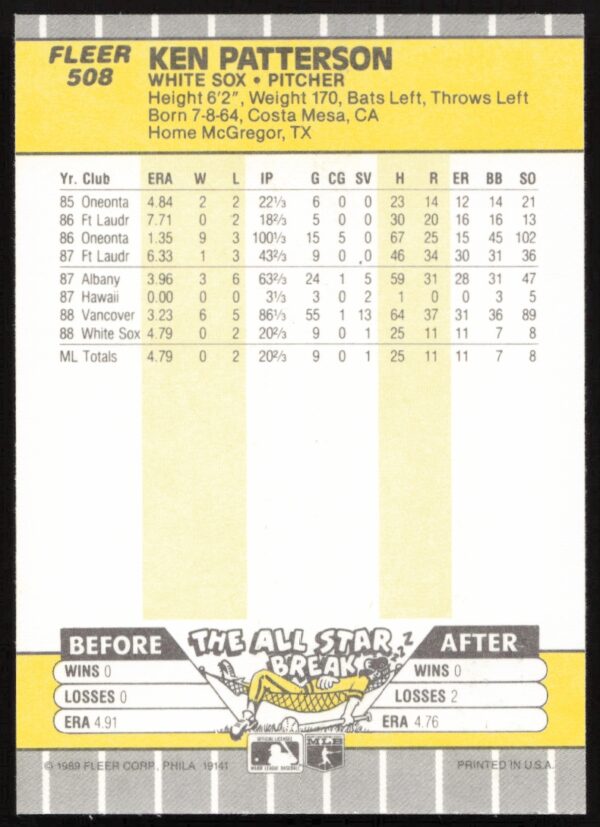 1989 Fleer Ken Patterson #508 (Back)