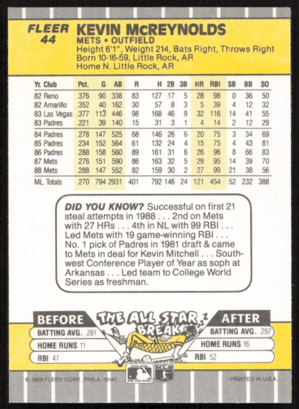 1989 Fleer Kevin McReynolds #44 (Back)