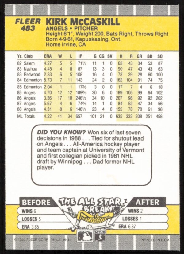 1989 Fleer Kirk McCaskill #483 (Back)