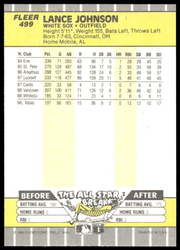 1989 Fleer Lance Johnson #499 (Back)