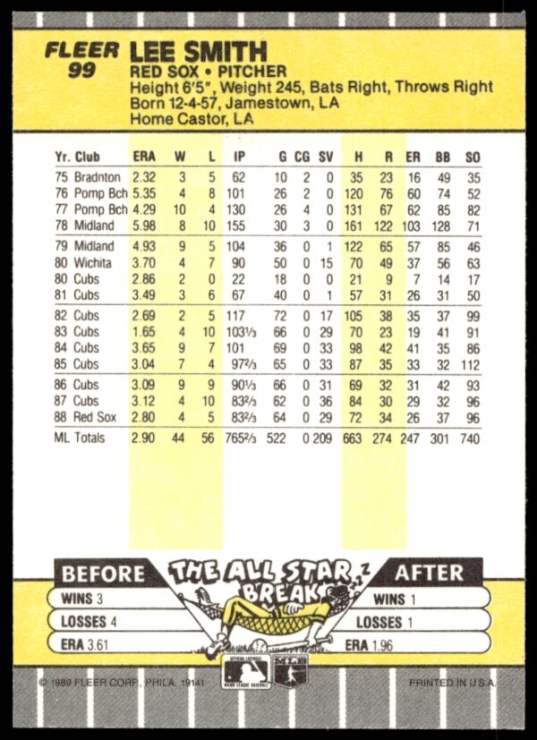 1989 Fleer Lee Smith #99 (Back)