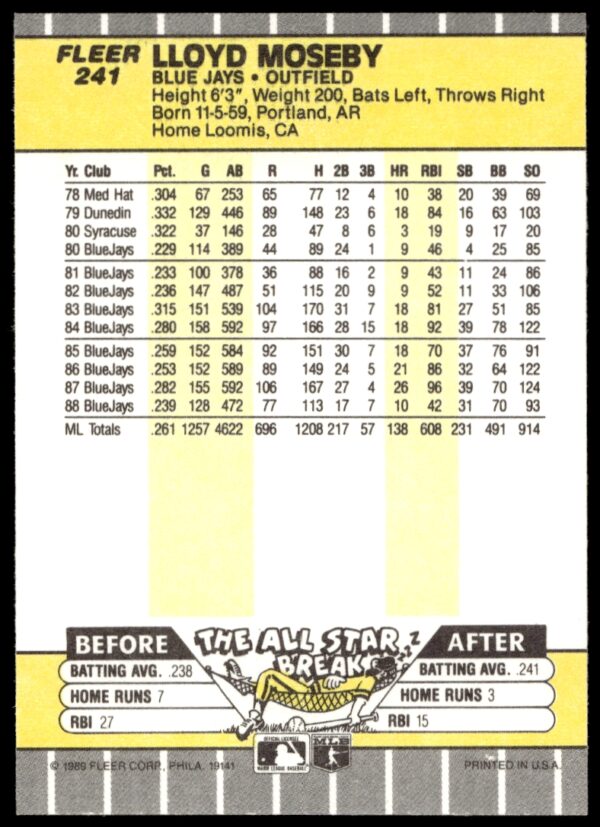 1989 Fleer Lloyd Moseby #241 (Back)