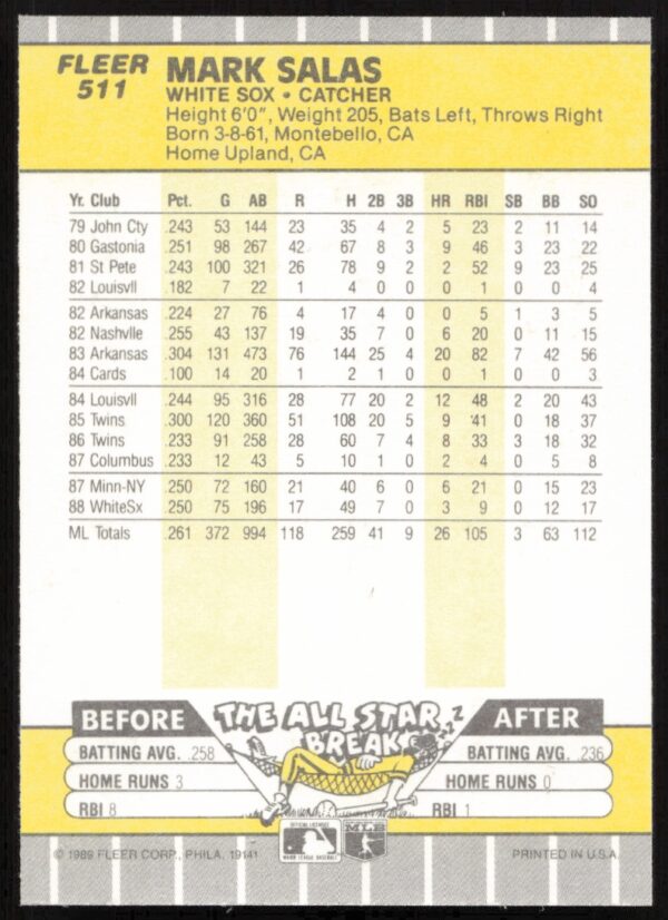 1989 Fleer Mark Salas #511 (Back)