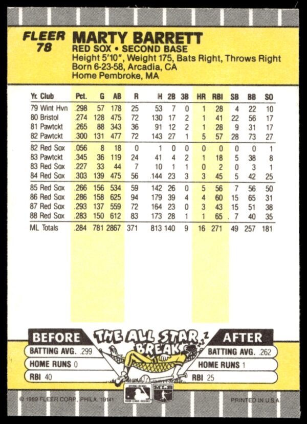 1989 Fleer Marty Barrett #78 (Back)