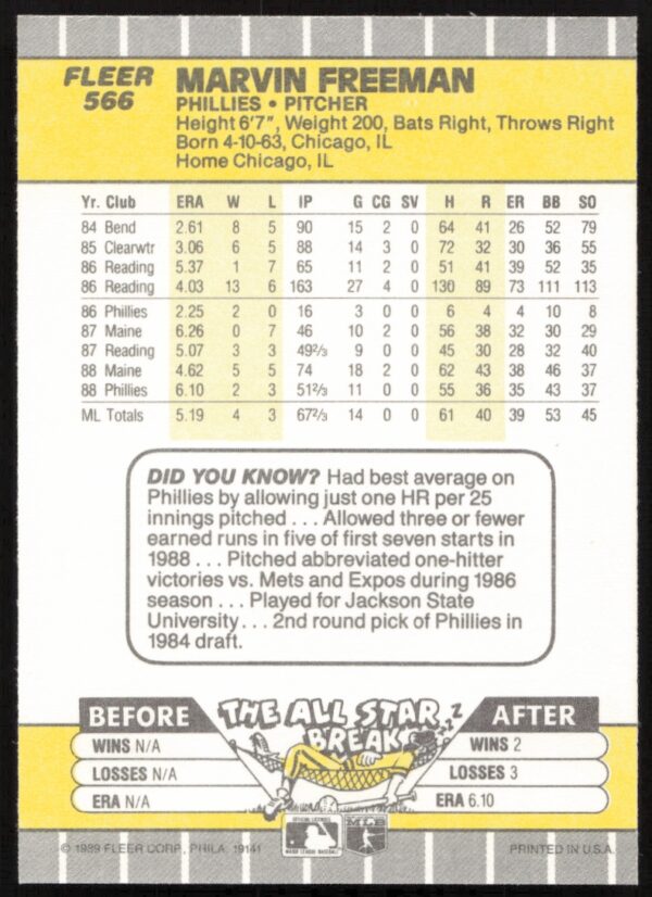 1989 Fleer Marvin Freeman #566 (Back)