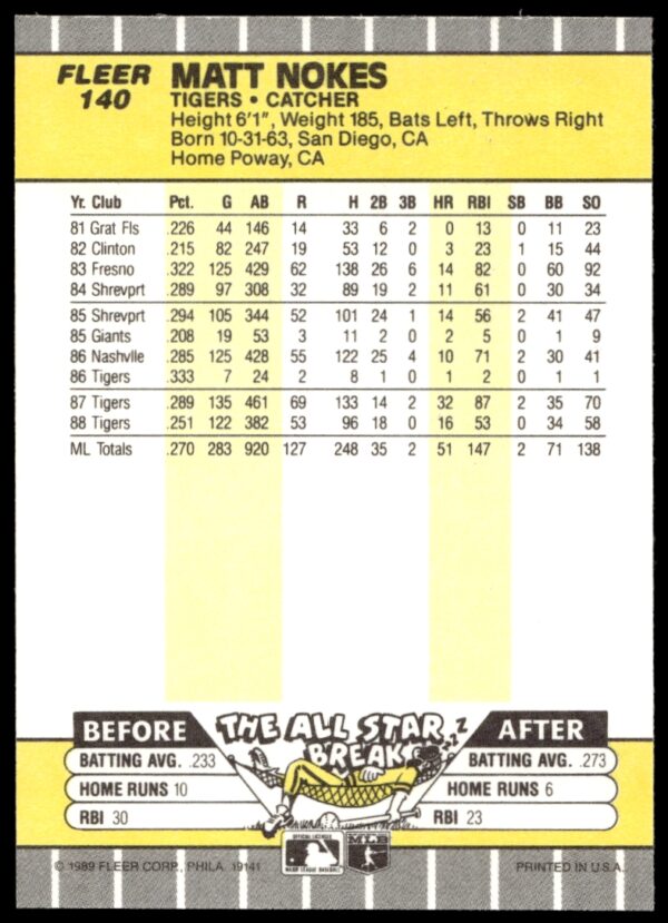 1989 Fleer Matt Nokes #140 (Back)