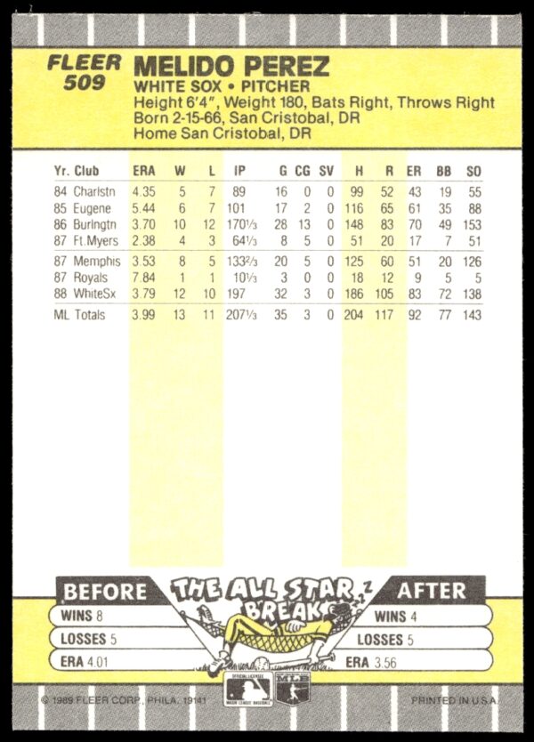 1989 Fleer Melido Perez #509 (Back)