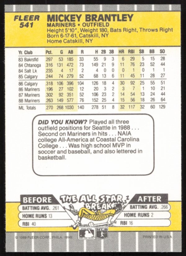 1989 Fleer Mickey Brantley #541 (Back)