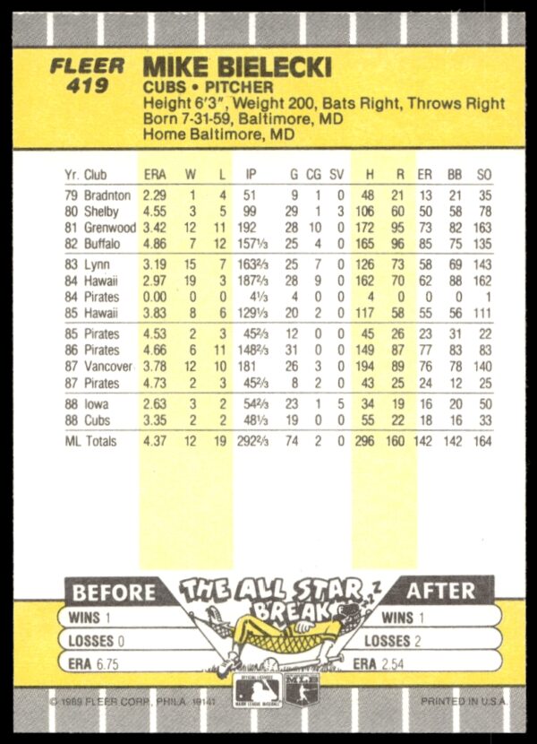 1989 Fleer Mike Bielecki #419 (Back)