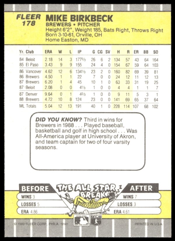 1989 Fleer Mike Birkbeck #178 (Back)