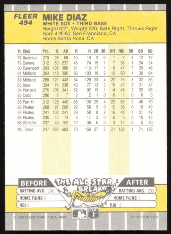 1989 Fleer Mike Diaz #494 (Back)