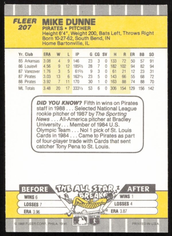 1989 Fleer Mike Dunne #207 (Back)