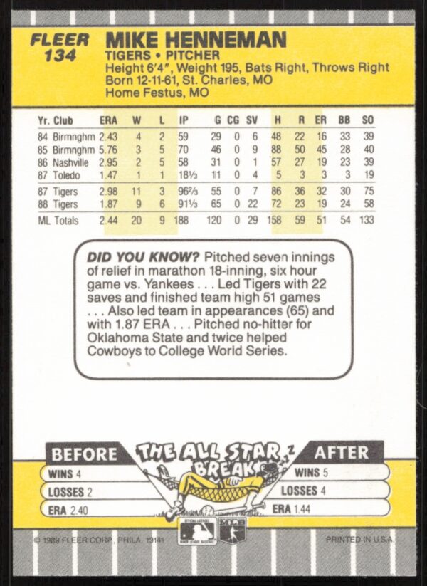 1989 Fleer Mike Henneman #134 (Back)