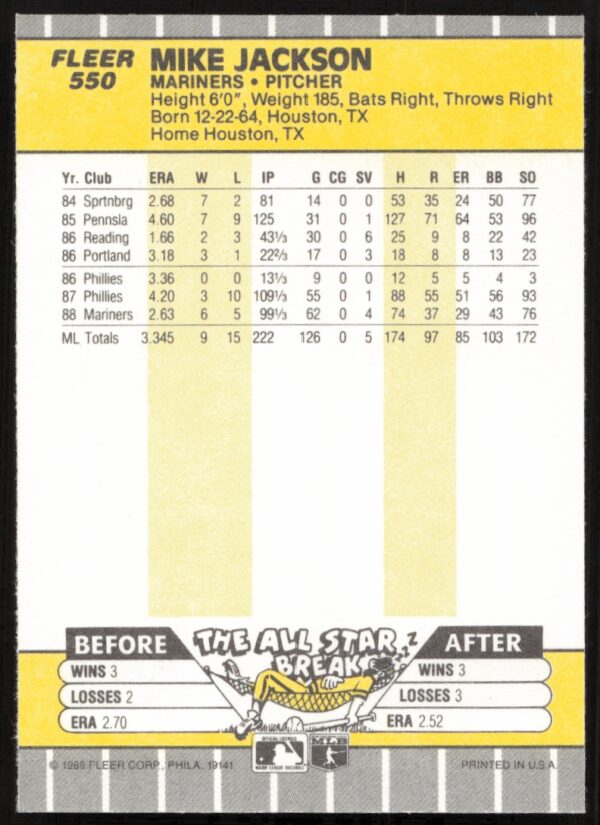 1989 Fleer Mike Jackson #550 (Back)