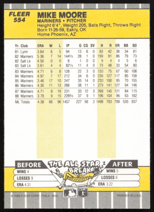 1989 Fleer Mike Moore #554 (Back)