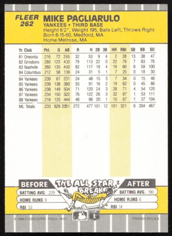 1989 Fleer Mike Pagliarulo #262 (Back)