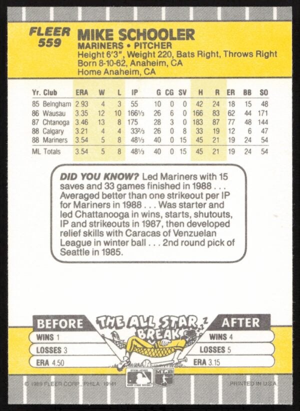 1989 Fleer Mike Schooler #559 (Back)