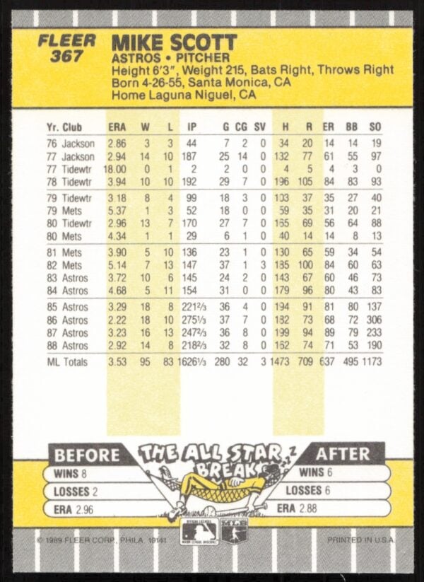 1989 Fleer Mike Scott #367 (Back)