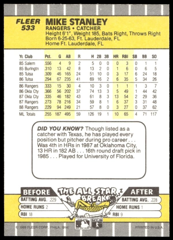 1989 Fleer Mike Stanley #533 (Back)