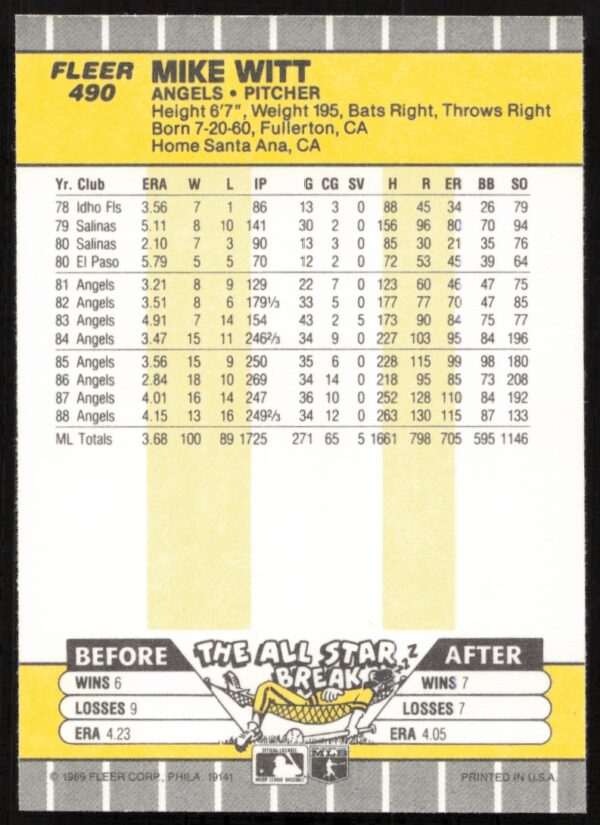 1989 Fleer Mike Witt #490 (Back)