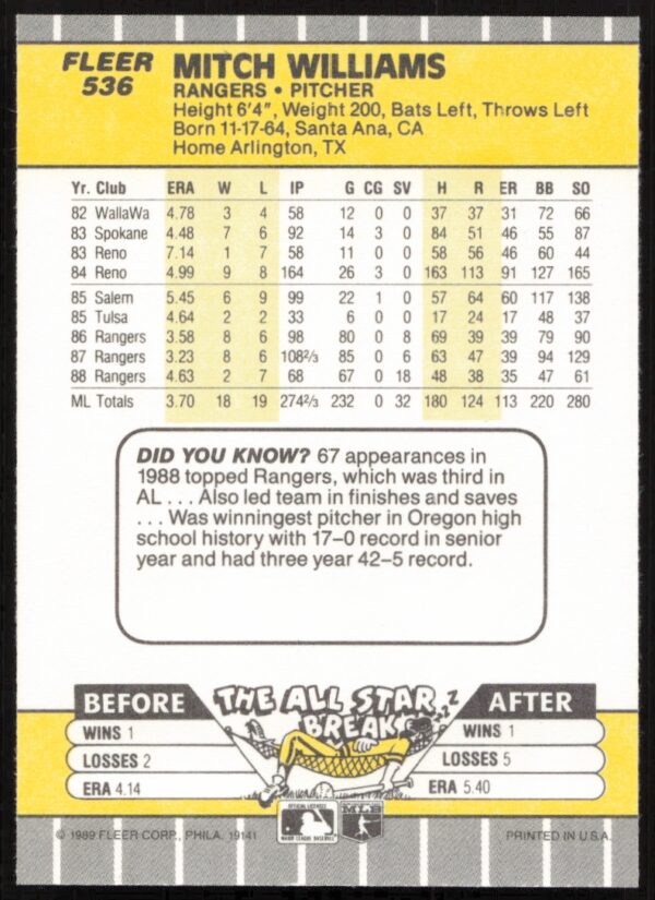 1989 Fleer Mitch Williams #536 (Back)