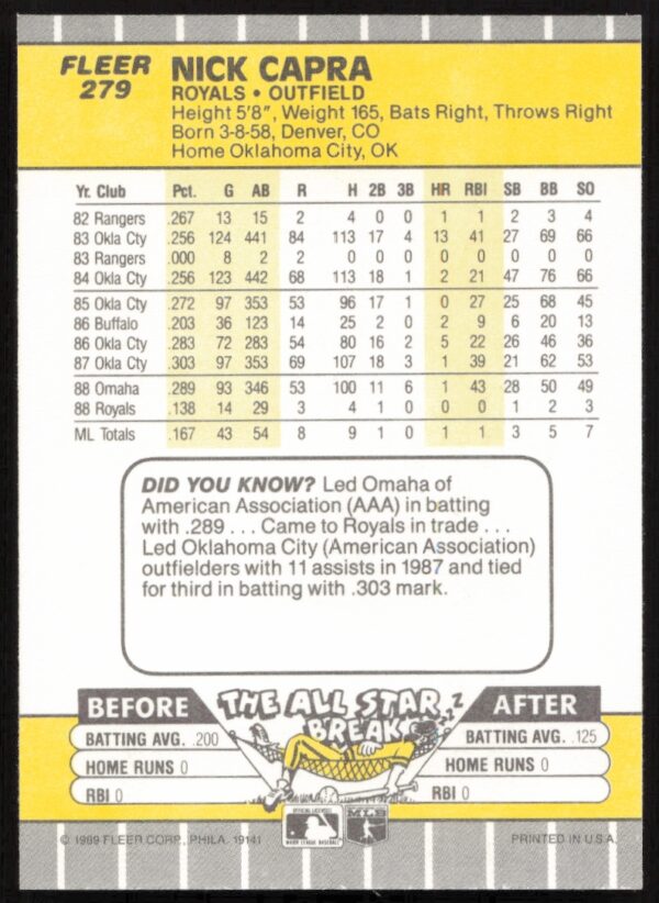 1989 Fleer Nick Capra #279 (Back)