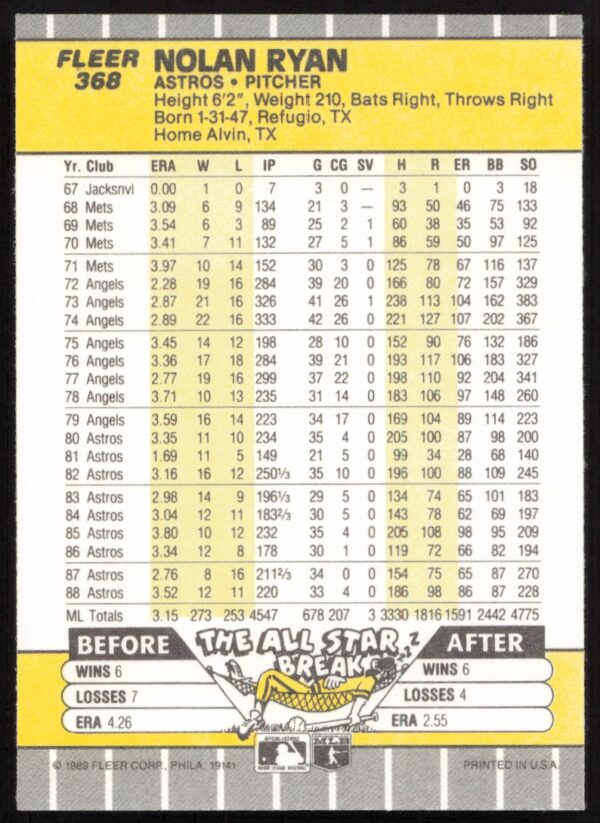 1989 Fleer Nolan Ryan #368 (Back)