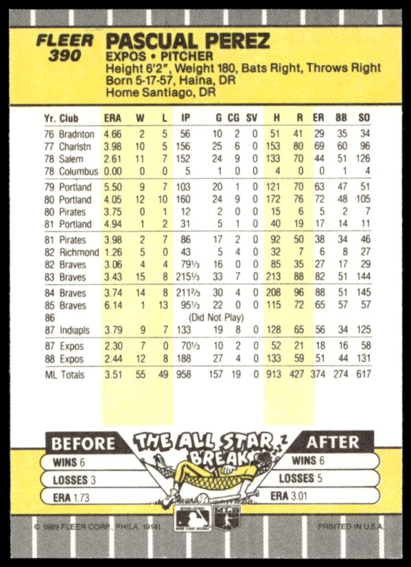 1989 Fleer Pascual Perez #390 (Back)