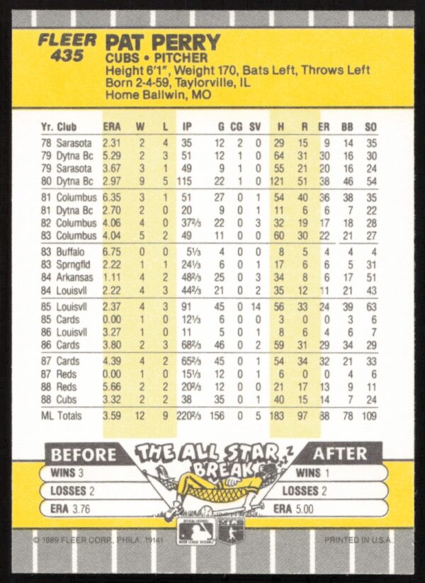 1989 Fleer Pat Perry #435 (Back)