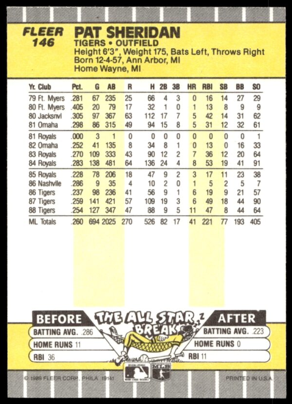 1989 Fleer Pat Sheridan #146 (Back)