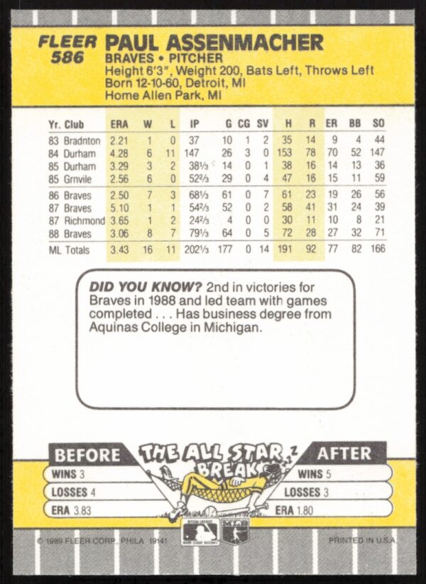 1989 Fleer Paul Assenmacher #586 (Back)