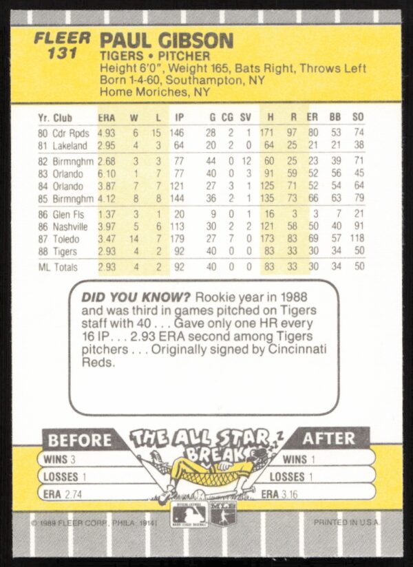 1989 Fleer Paul Gibson #131 (Back)