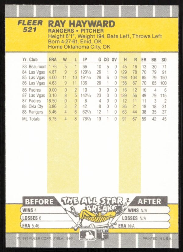 1989 Fleer Ray Hayward #521 (Back)