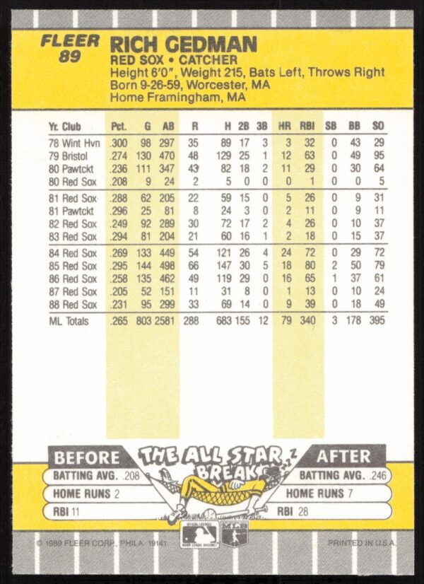 1989 Fleer Rich Gedman #89 (Back)