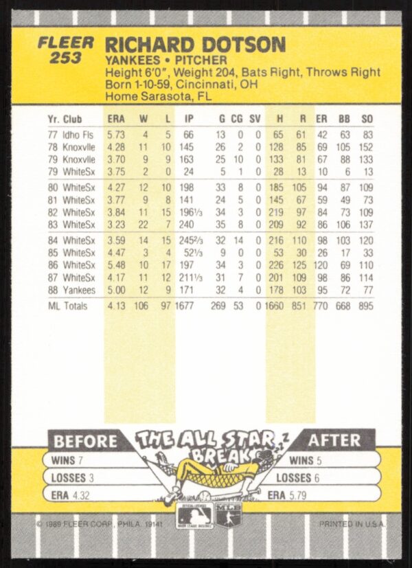 1989 Fleer Richard Dotson #253 (Back)