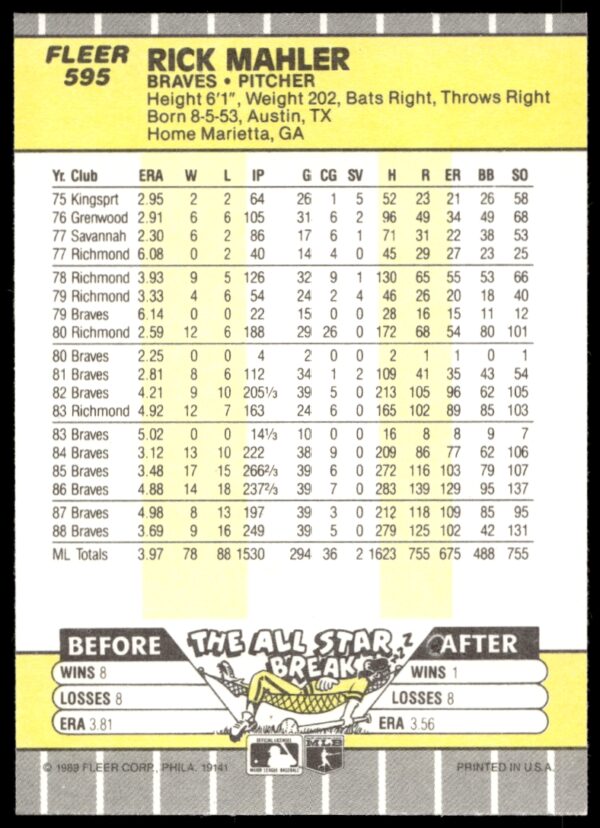 1989 Fleer Rick Mahler #595 (Back)