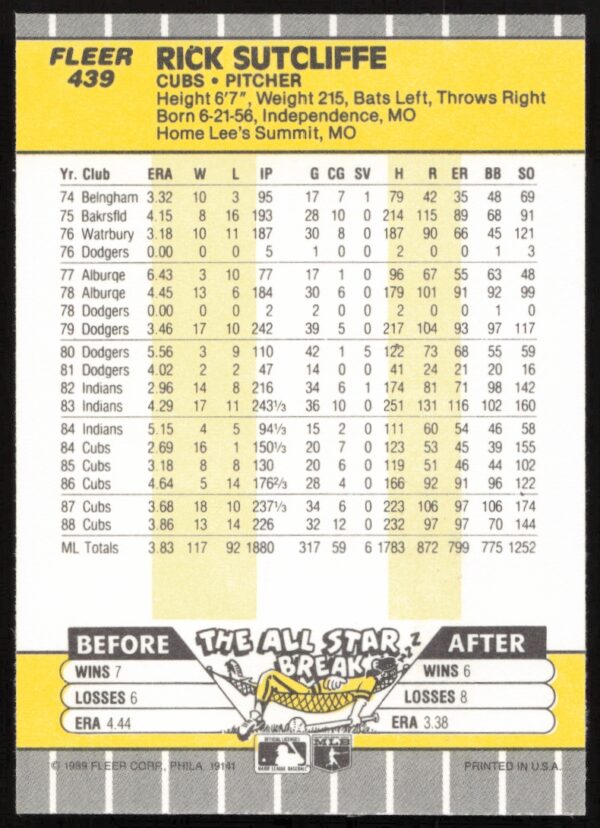 1989 Fleer Rick Sutcliffe #439 (Back)