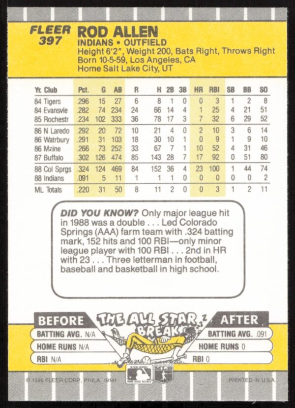 1989 Fleer Rod Allen #397 (Back)