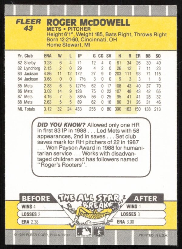 1989 Fleer Roger McDowell #43 (Back)