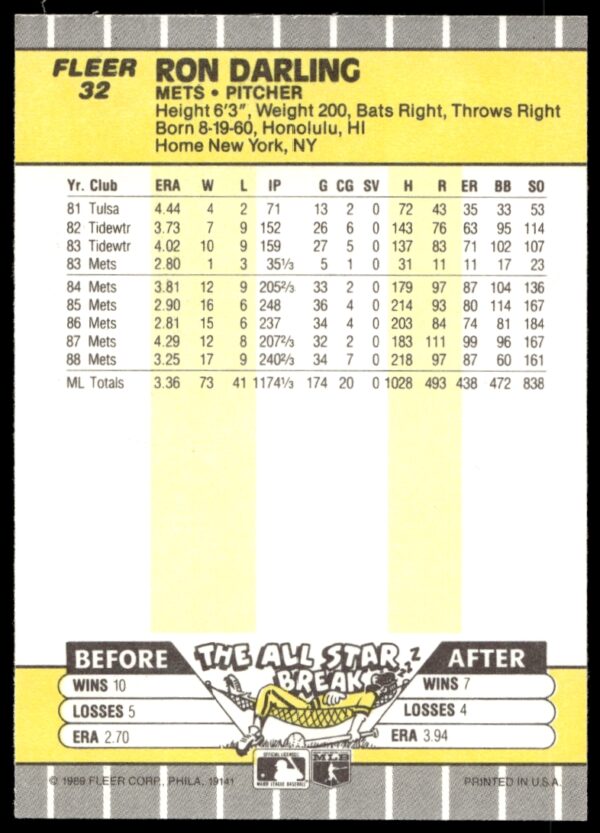 1989 Fleer Ron Darling #32 (Back)