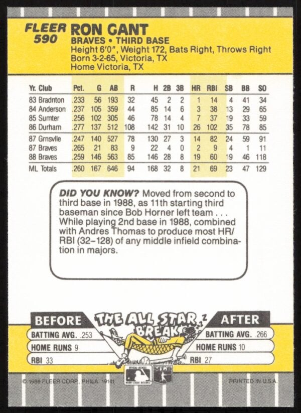 1989 Fleer Ron Gant #590 (Back)