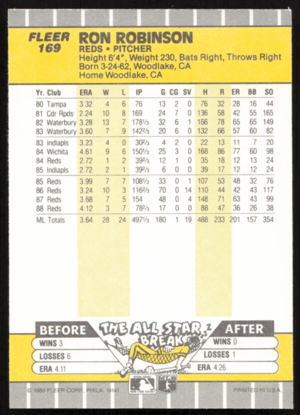 1989 Fleer Ron Robinson #169 (Back)