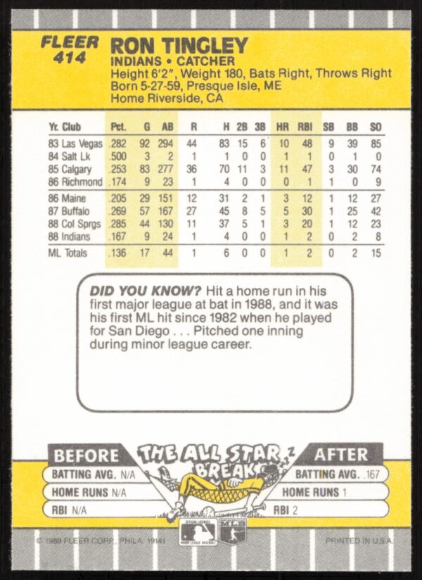 1989 Fleer Ron Tingley #414 (Back)