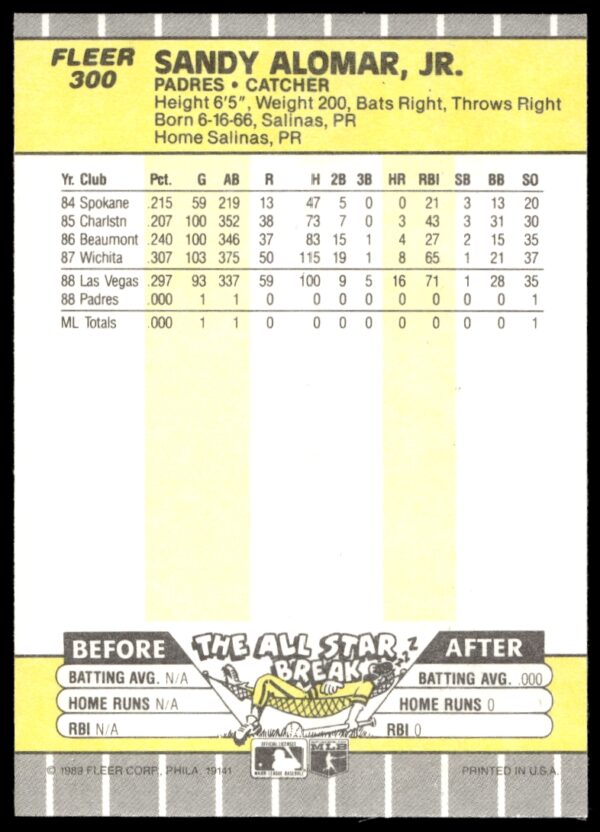 1989 Fleer Sandy Alomar Jr. #300 (Back)