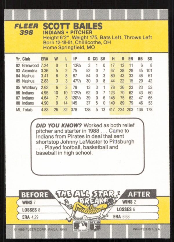 1989 Fleer Scott Bailes #398 (Back)