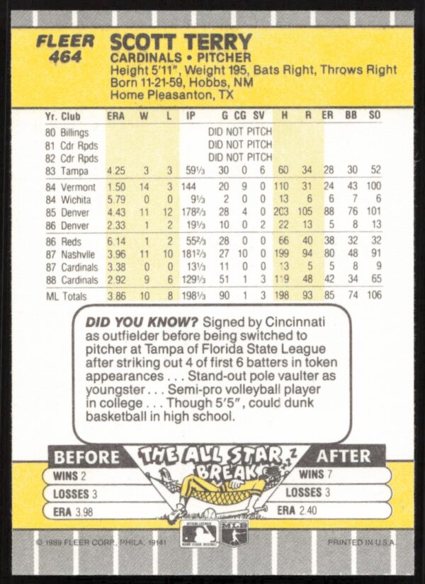 1989 Fleer Scott Terry #464 (Back)