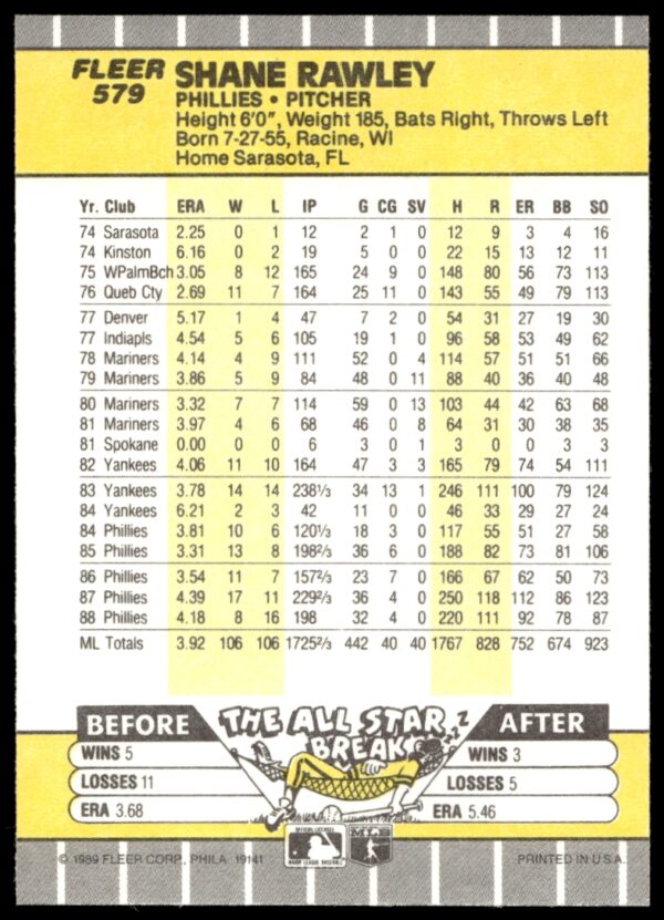 1989 Fleer Shane Rawley #579 (Back)