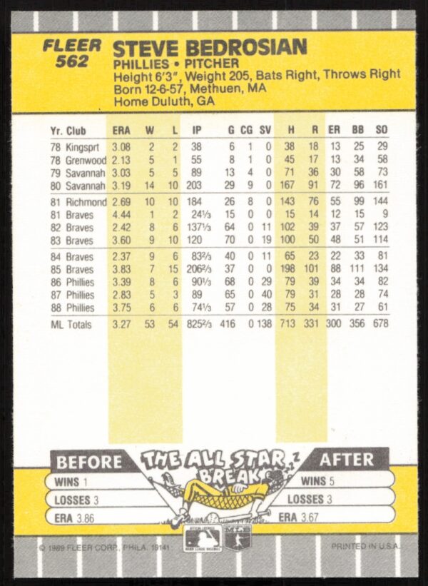 1989 Fleer Steve Bedrosian #562 (Back)