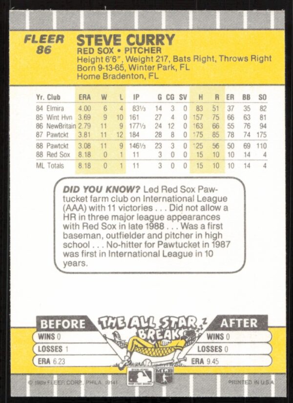 1989 Fleer Steve Curry #86 (Back)